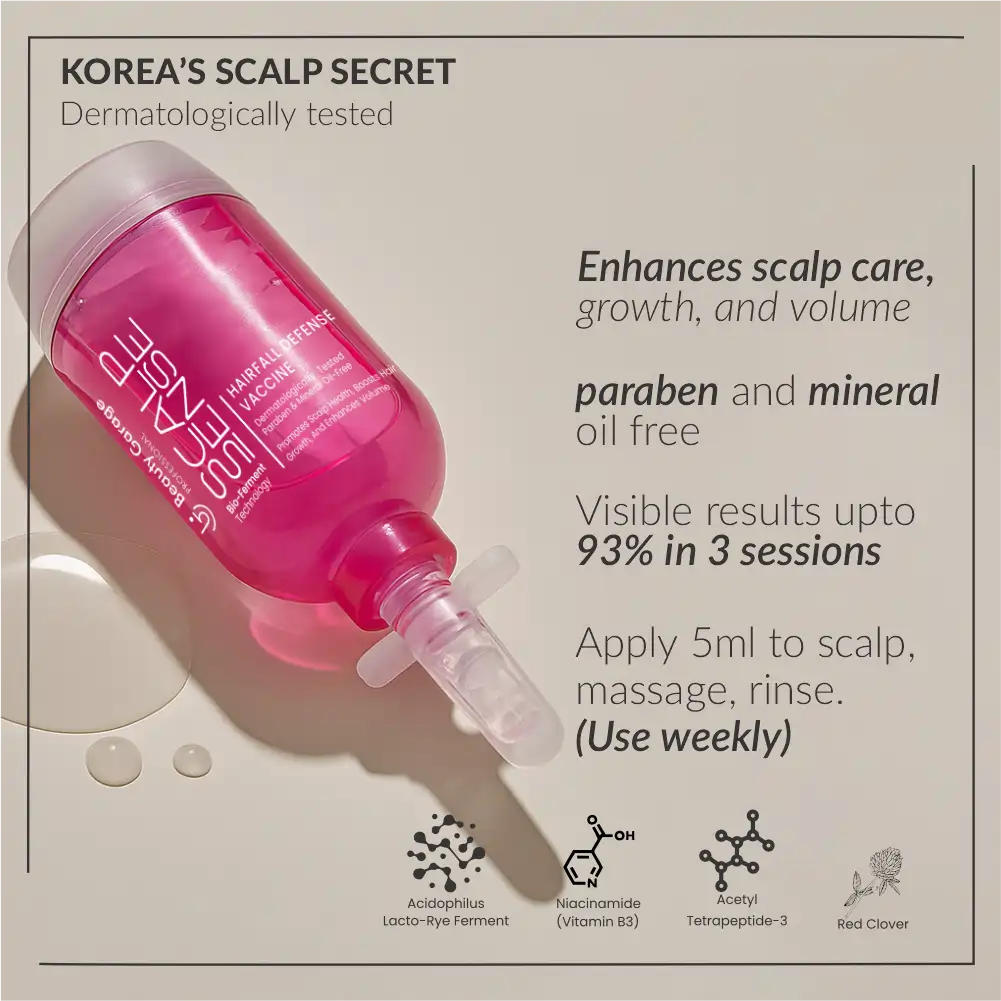 ScalpSense Hairfall Defense Vaccine