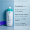 K9 Botoplexx Hair Treatment (Salon Use Only)