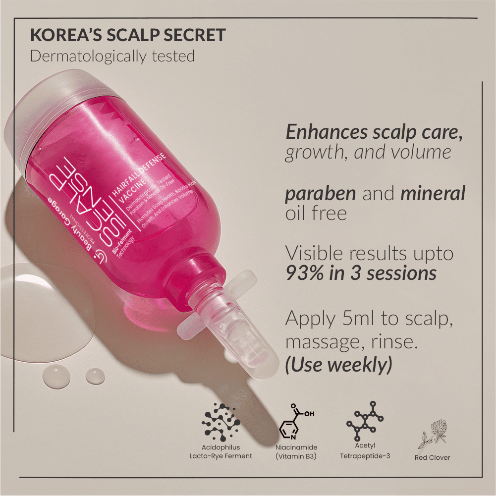 ScalpSense Hairfall Defense Vaccine