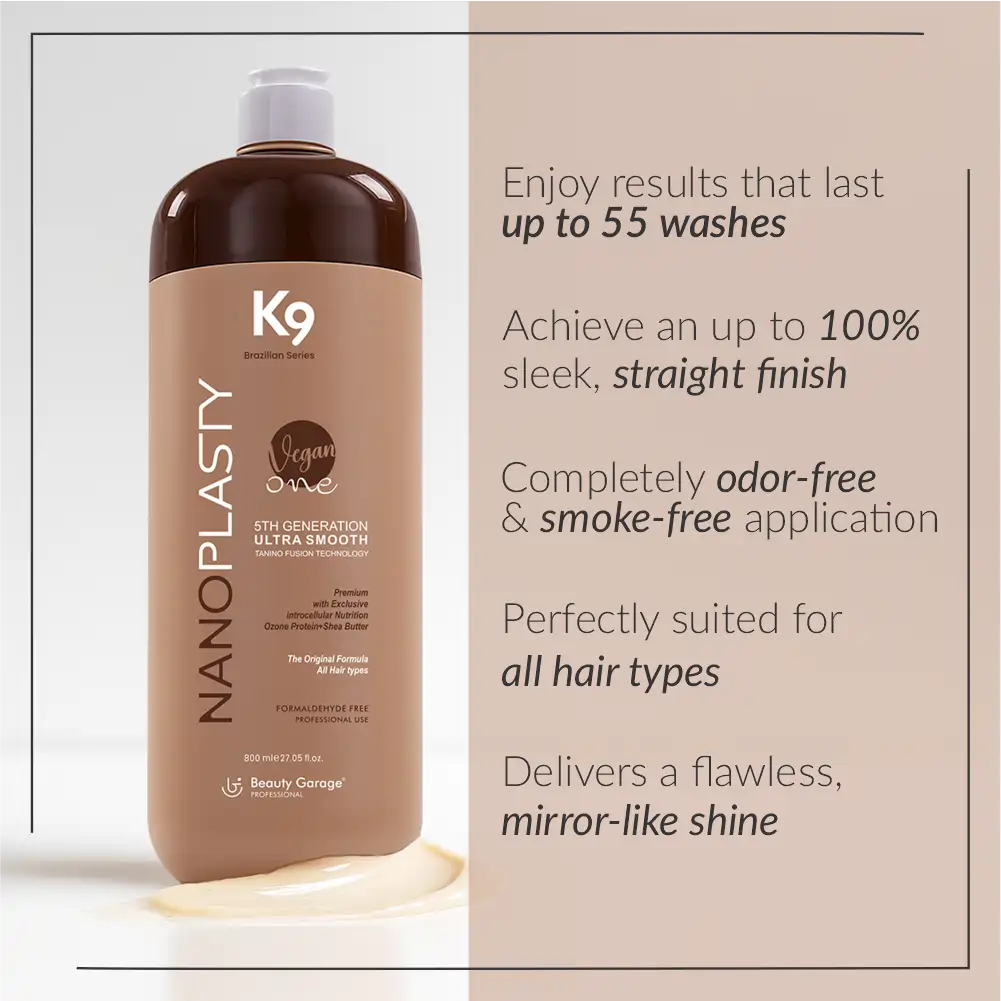 K9 Nanoplasty Hair Treatment (Salon use only)