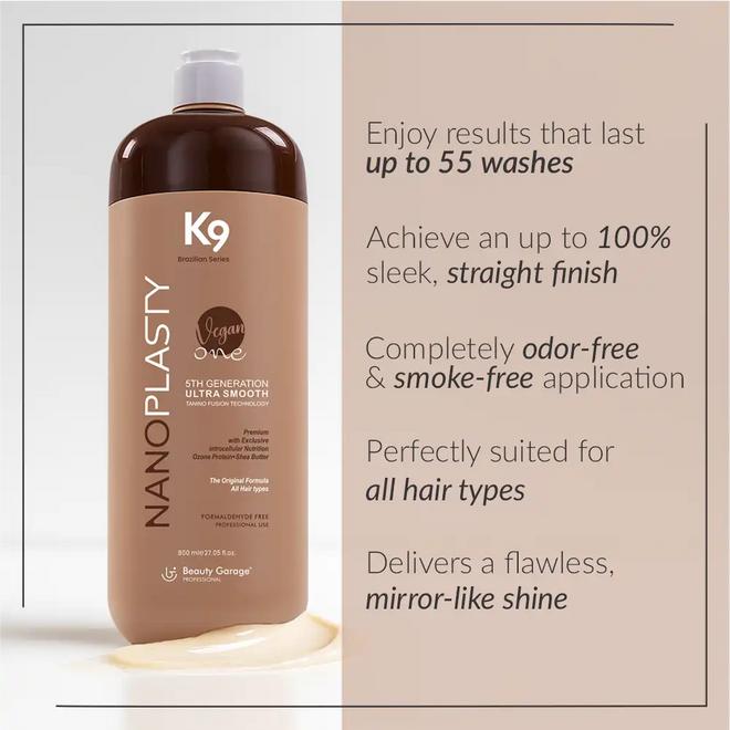 K9 Nanoplasty Hair Treatment (Salon use only)