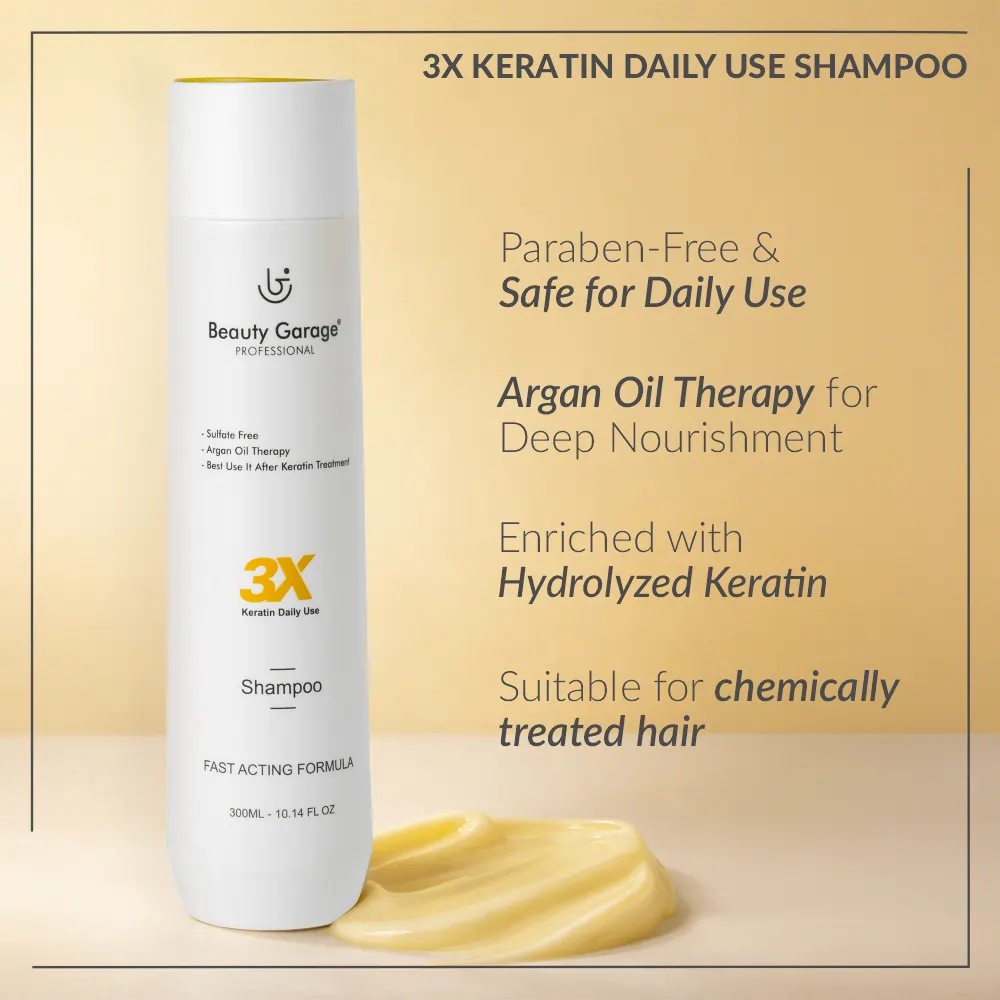 BEAUTY GARAGE 3X KERATIN SHAMPOO