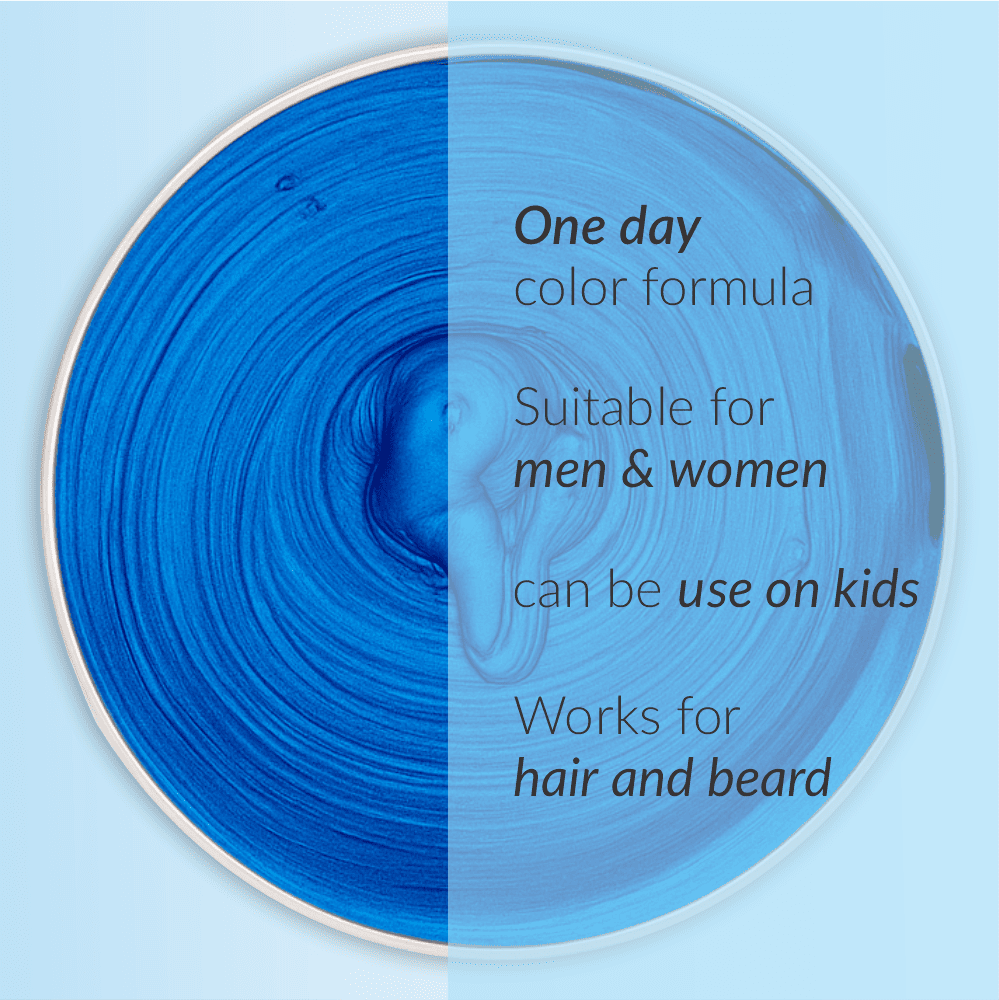 Gear Up Hair & Beard Color Wax - Blue