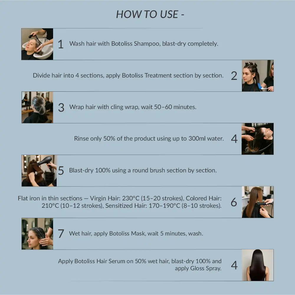 Botoliss Hair Treatment (Salon Use Only)