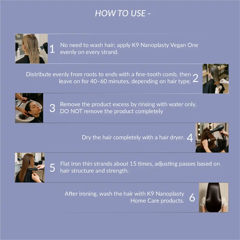 Botosmart Hair Treatment (Salon Use Only)