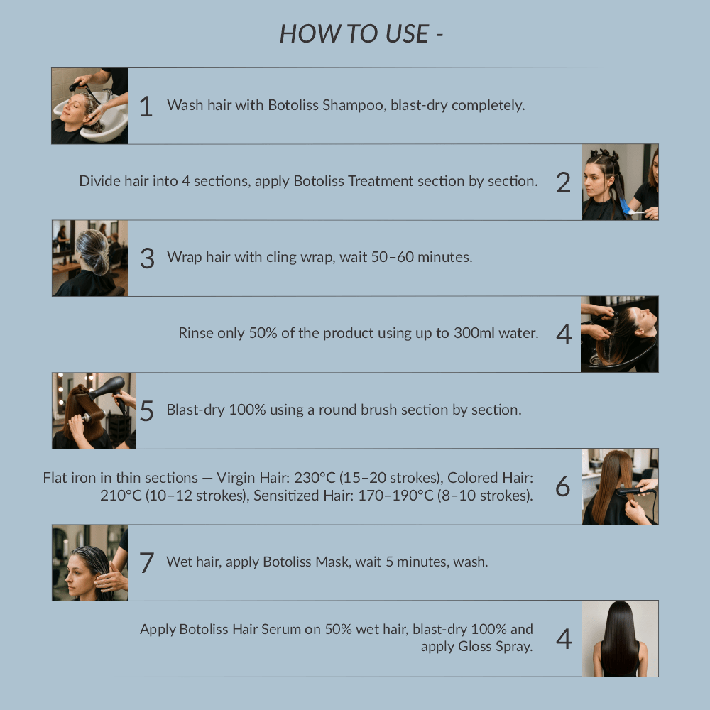 Botoliss Hair Treatment (Salon Use Only)