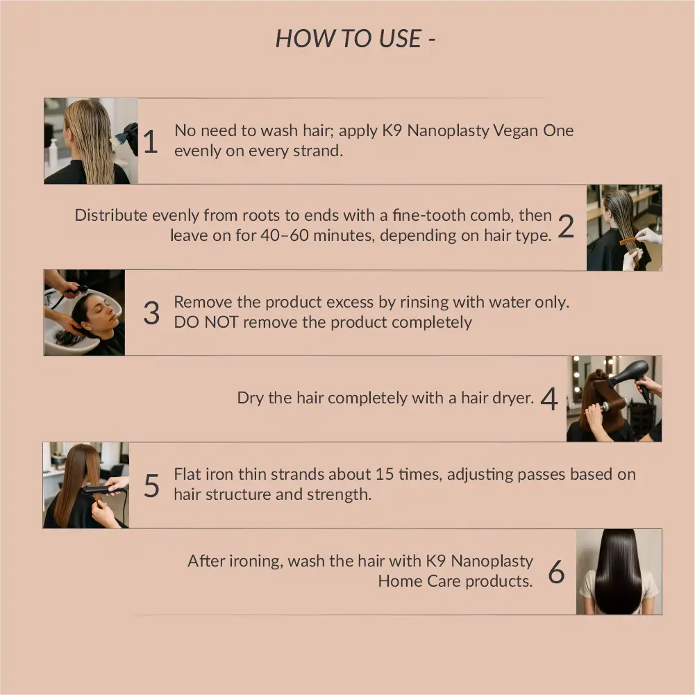 K9 Nanoplasty Hair Treatment (Salon use only)