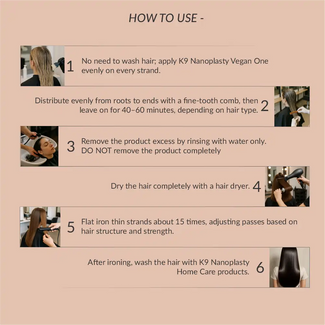 K9 Nanoplasty Hair Treatment (Salon use only)