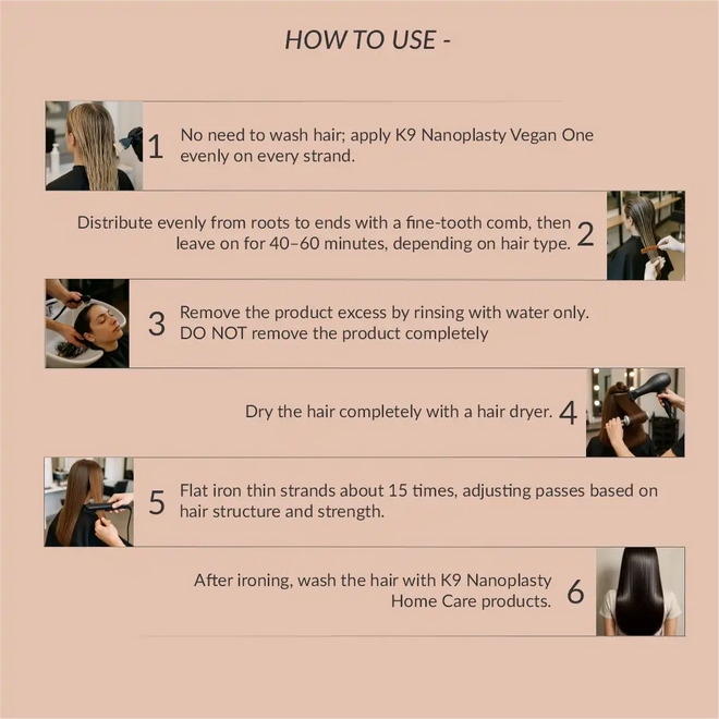 K9 Nanoplasty Hair Treatment (Salon use only)