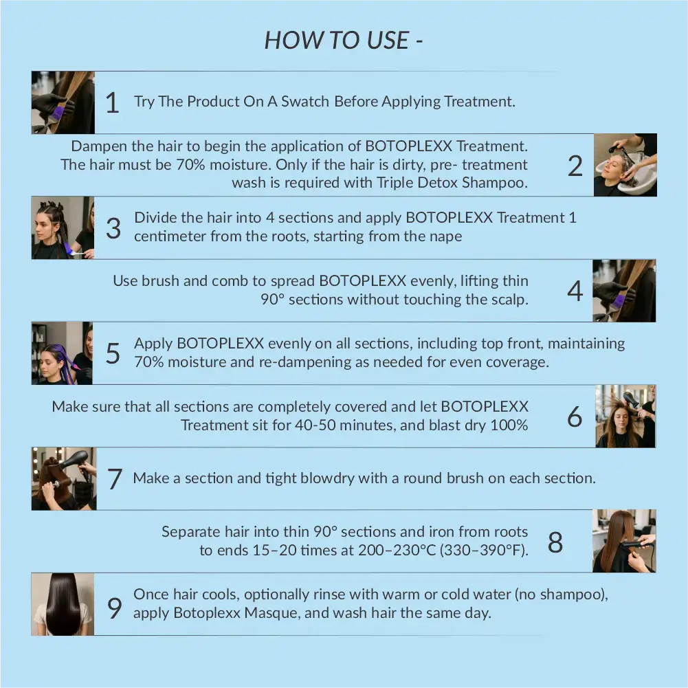 K9 Brazilian Botoplexx Hair Treatment (Salon Use Only)