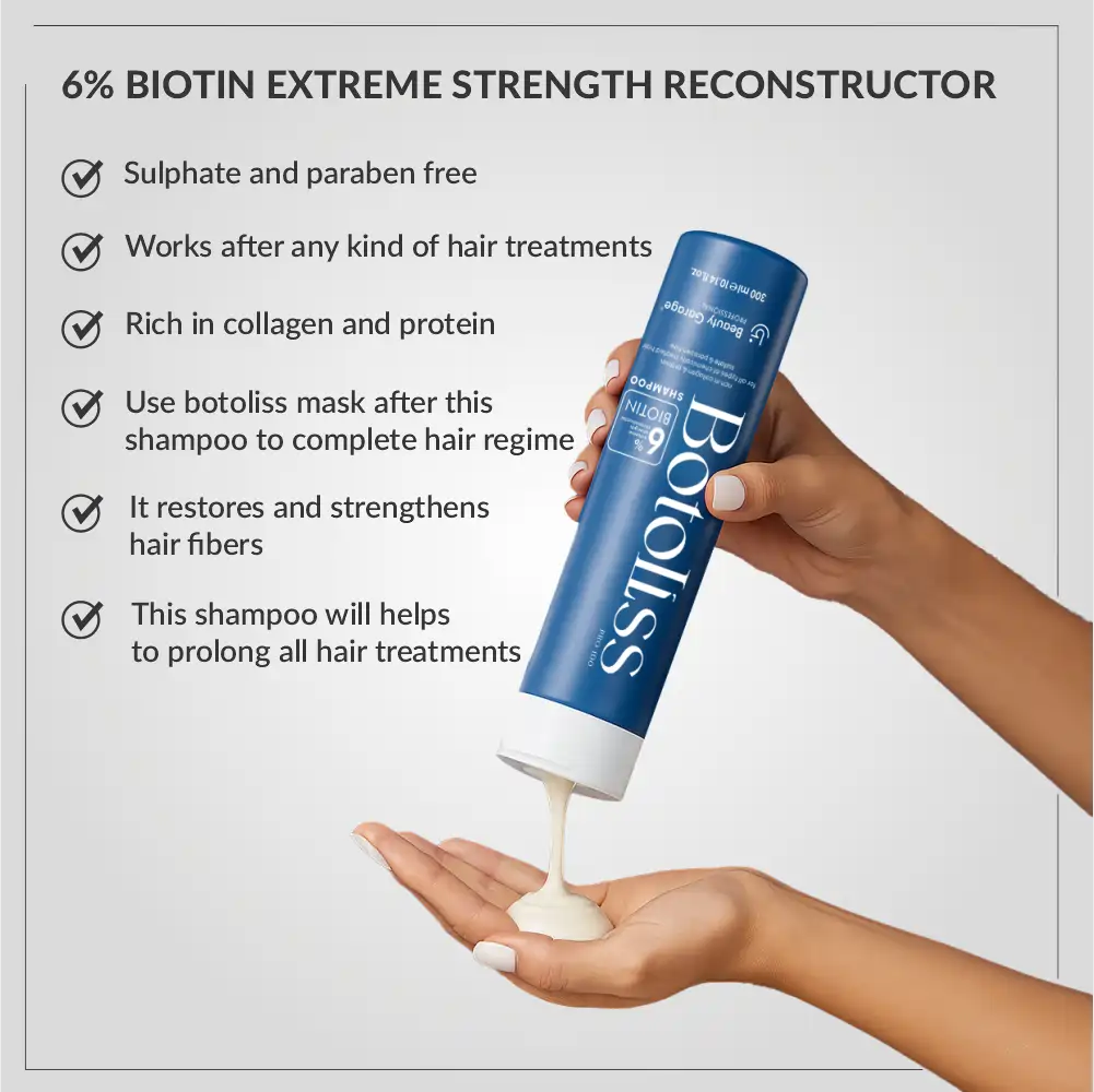 Botoliss Biotin Shampoo
