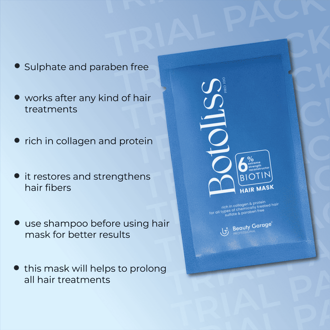 Botoliss Biotin Shampoo + Hair Mask Trial Pack