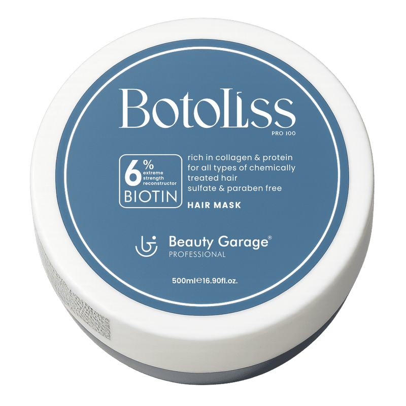 Botoliss