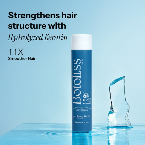 Botoliss Biotin Shampoo embodying a sleek lifestyle promising strengthened hair structure with hydrolyzed keratin.