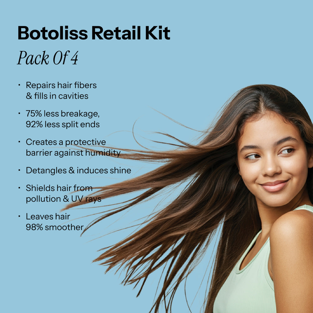 Botoliss Retail Kit - Pack of 4