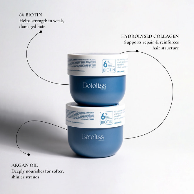 Botoliss Biotin Hair Mask