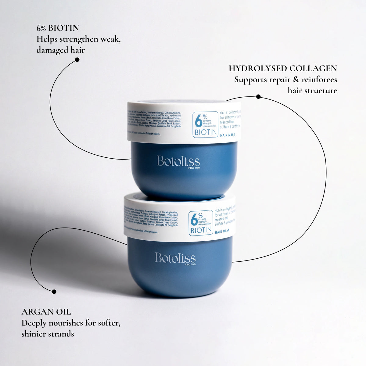 Botoliss Biotin Hair Mask
